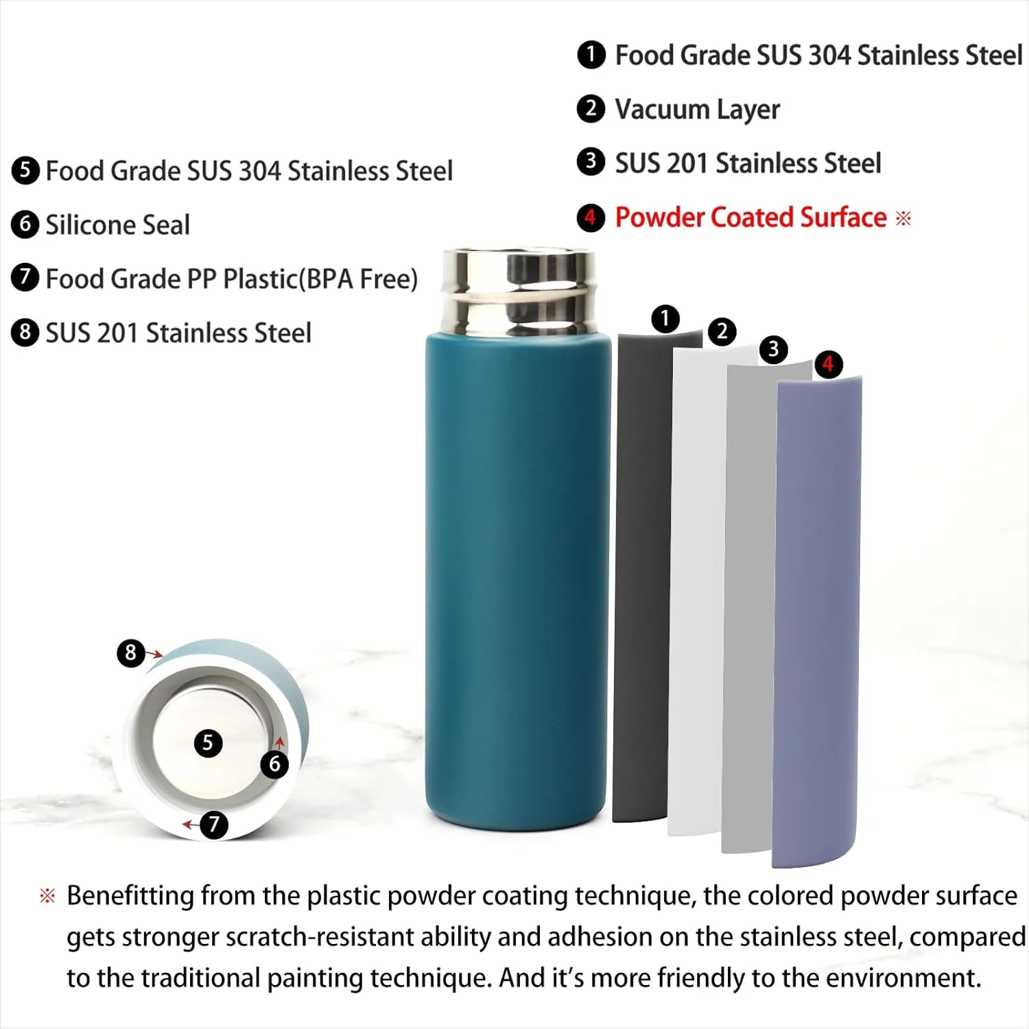 Cute Small Purse Water Bottle, 4.4 Fl. Oz, Pack of 2, Mini Slim Flask for Kids, Portable Skinny Handbag Water Bottle, Vacuum Insulated Reusable Leak Proof Stainless Steel Hydroflask Thermos