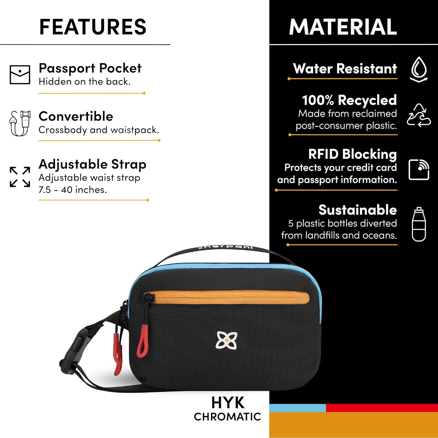 Sherpani Hyk, Lightweight Belt Bag, Travel Fanny Pack, Small Sling Crossbody Bag, Travel Purse for Women, RFID Protection