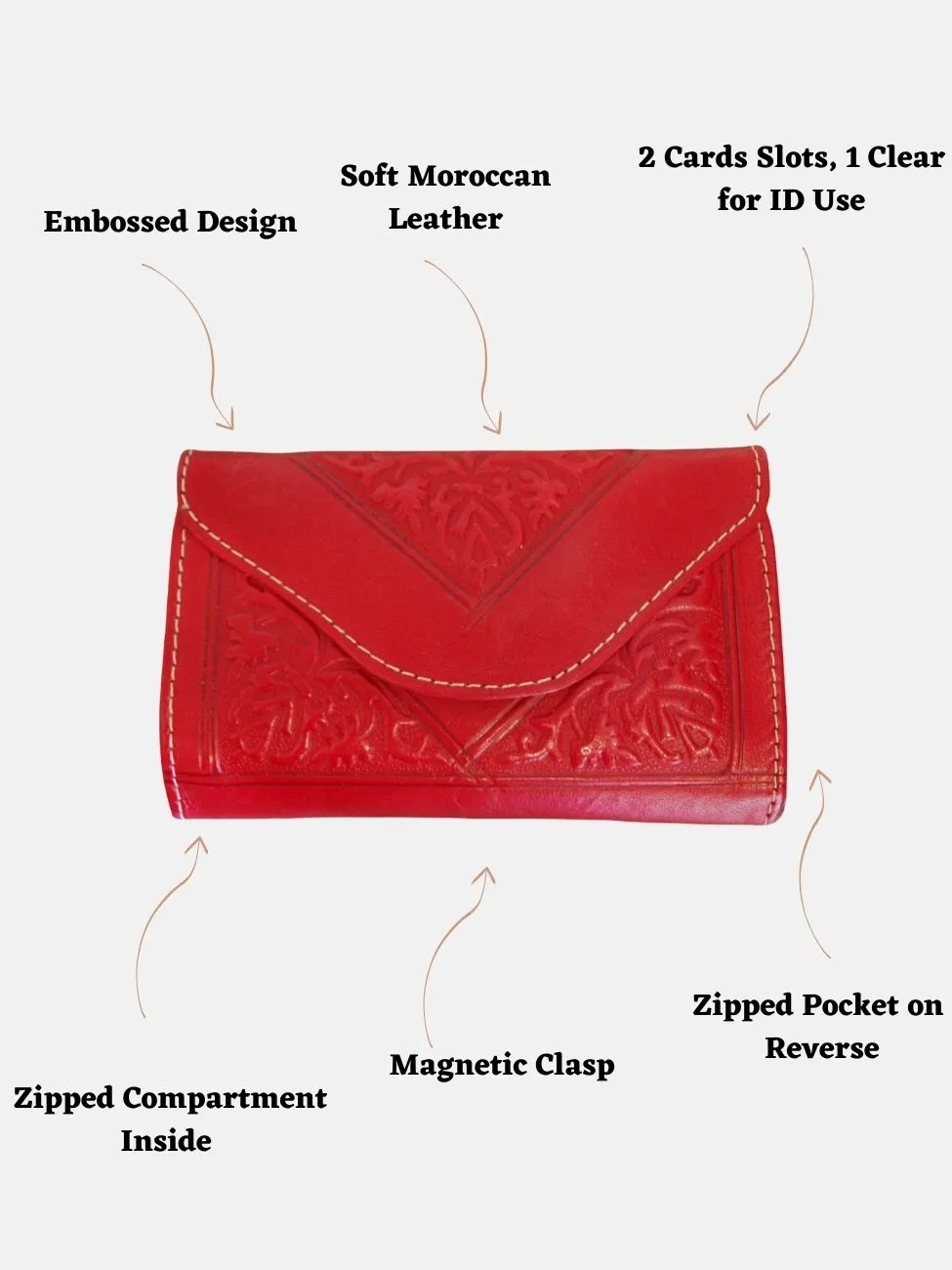 Small Leather Tri-Fold Purse Red